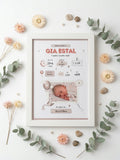 Lámina de Nacimiento Personalizada con Foto | Cuadro Personalizado para Bebé