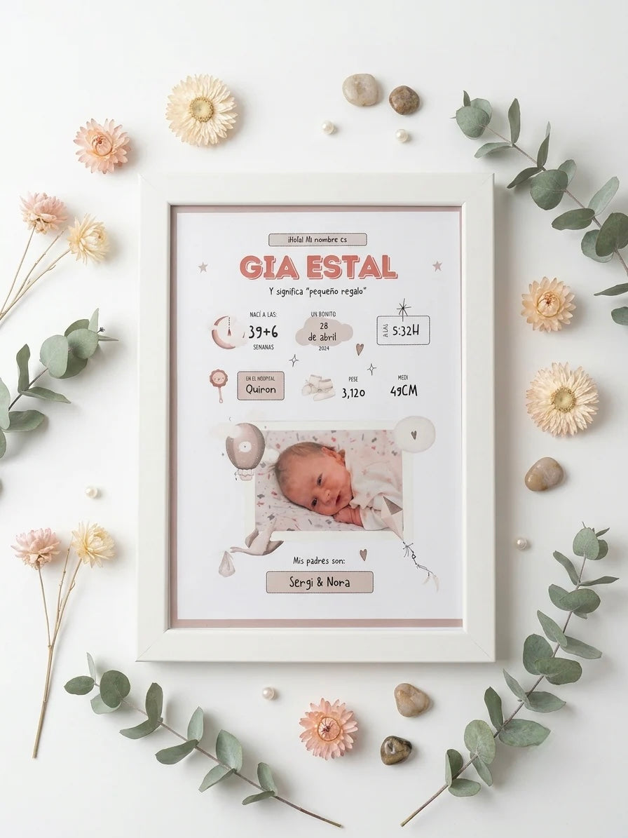Lámina de Nacimiento Personalizada con Foto | Cuadro Personalizado para Bebé